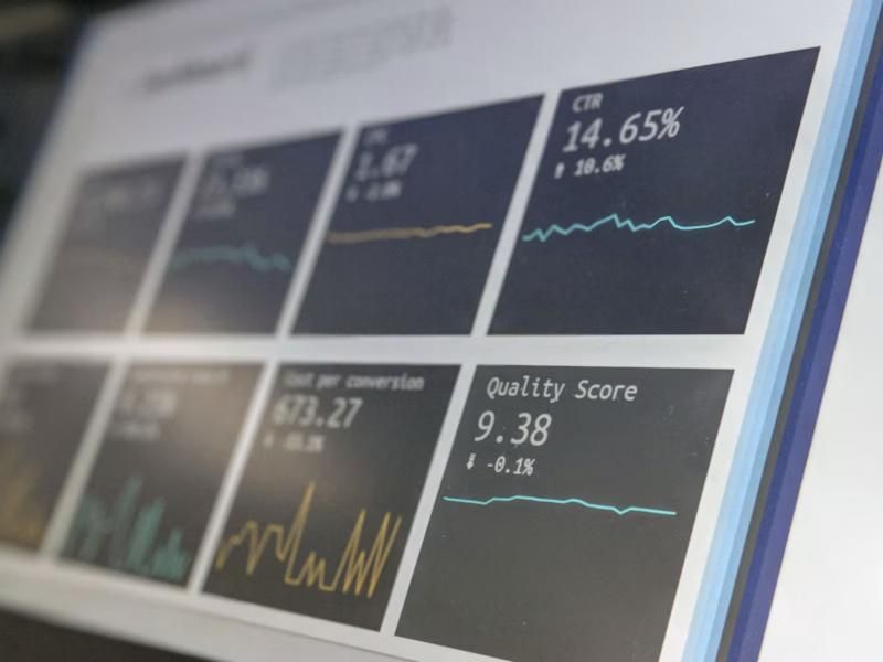 Dashboard mit Kennzahlen auf einem Bildschirm